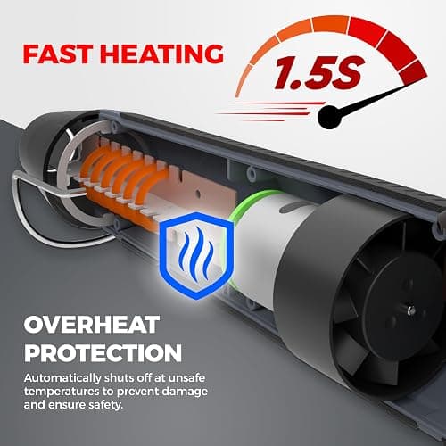 Heat Gun for Crafting, Mini Dual Temp Hot Air Gun Tool for Epoxy Resin, Shrink Wrapping, Vinyl Wrap, Embossing, Electronics, Candle Making, Sublimation, Phone Repair & DIY (Grey/Black) thumbnail 5