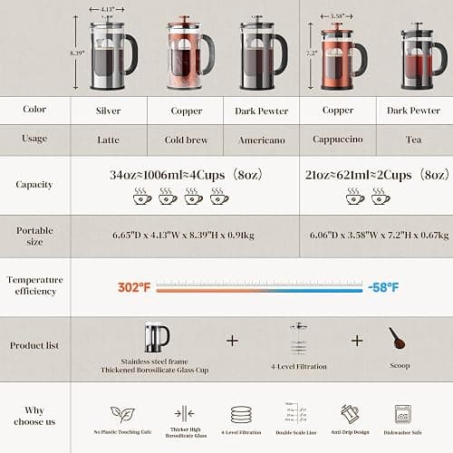 Veken French Press Coffee Maker 21oz 0.6 L, Single Serve Small Pot, Heat Resistant Thickened Borosilicate Glass,Stainless Steel Brewer,Cold Brew Cafetera Teapot for Kitchen Travel Camping, Dark Pewter thumbnail 4