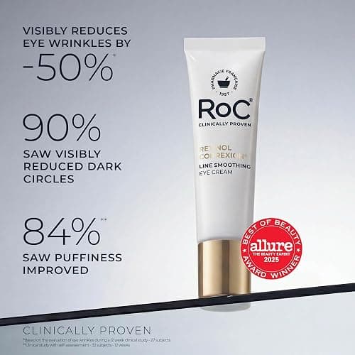 RoC Retinol Correxion Under Eye Cream for Dark Circles & Puffiness, 0.50z | Anti-Aging Retinol Eye Treatment, Clinically Proven, Daily Wrinkle Cream for Women & Men, Absorbs Fast, packaging may vary thumbnail 3