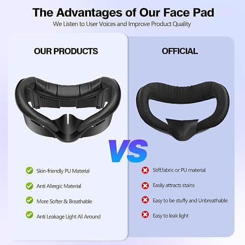 VZNEK Face Cover Pad for Oculus Quest 3/3S, Sweat-Proof PU Foam Cushion for Meta Quest 3/3S, Compatible with Oculus Quest 3/3S Original Spacer (for Quest 3) thumbnail 3