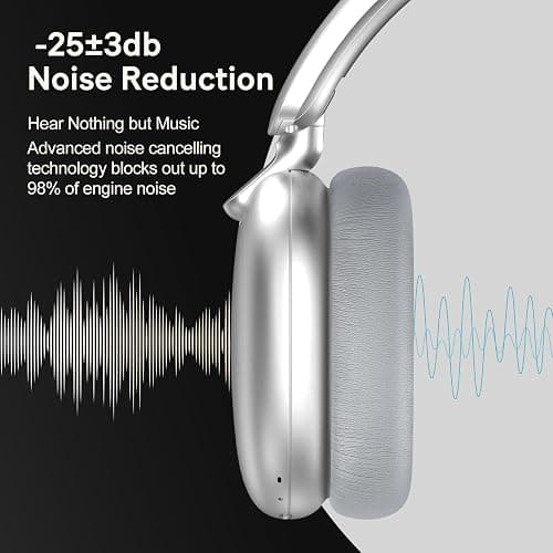 RORSOU C6 Active Noise Cancelling Headphones, Wireless Over Ear Bluetooth Headphones, 60H Playtime, Lightweight Folding Deep Bass Comfort Fit Ear Cups Headset with Mic for iPad/Travel/PC/Home Silver thumbnail 8