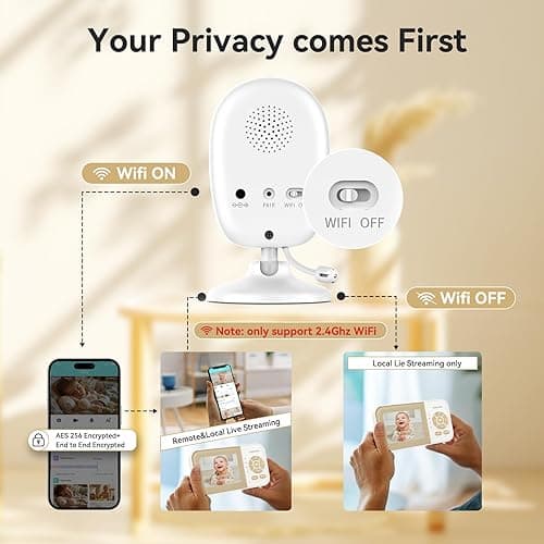 ebemate WiFi Video Baby Monitor,2.8" Display with 1080P Camera,No Glow Night Vision,2-Way Talk & 1500Ft Long Range,WiFi On/Off Cam Baby Monitoring EBS28 thumbnail 6