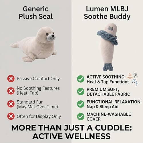 Nadier Shop Voice Recording Hugging Pillow with Heat and Tapping, Plush Comfort Companion for Adults, Emotional Support Sleep Aid Buddy with Remote Control(Seal,PATTING+Heat_Large) thumbnail 6