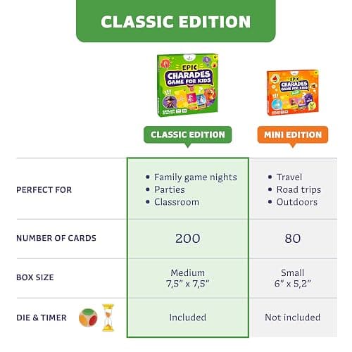 Epic Charades Game for Kids Ages 6+ – 200 Act Out & Explain Cards with Illustrations & Timer – Fun Educational Game for Family, Party, Classroom & Travel thumbnail 4