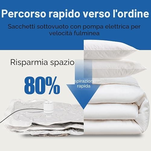 Sacchetti sottovuoto per abiti con pompa elettrica inclusa, confezione da 16 pezzi (4 Jumbo, 4 grandi, 4 medi, 4 piccoli), per coperte, materassi, cuscini, biancheria da letto, viaggi e traslochi thumbnail 3