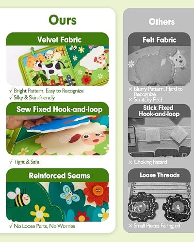 hahaland Busy Book for Toddlers 1-3 - Montessori Toys Busy Board for 1 Year Old Boy Gifts Girl Toys Educational Learning Quiet Activity Books Gifts Toddler Easter Basket Stuffers One Year Travel Toys thumbnail 8