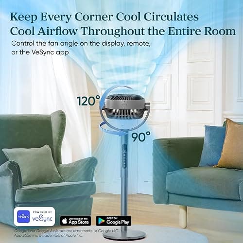 Levoit Standing Smart Fan for Bedroom, 1451CFM Ultra-High Airflow, 12H Timer with WiFi/Voice/Remoter, Auto 120°+90° Oscillating, Quite 20dB, 12 Speeds, 4 Modes, DC Motor, 2 in 1 Pedestal & Tabletop thumbnail 5
