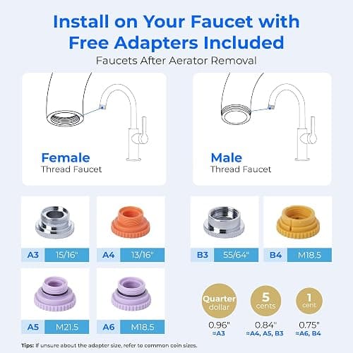 Waterdrop Water Filter for Sink Faucet, NSF Certified Water Purifier, 320 Gallon Tap Water Filter for Kitchen Sink, Reduces Chlorine, Lead-Free Material, Faucet Mount Water Filtration System, 1 Filter - Plastic - Basic Faucet with 1 Filter thumbnail 9