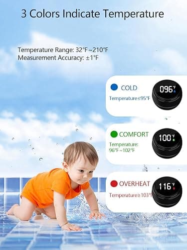 2 Pack Bath Thermometer for Bathtub, Rechargeable Waterproof Floating Water Thermometer for Ice Bath, Pool thumbnail 2