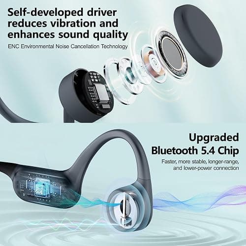 Roujune Bone Conduction Headphones IPX8 Waterproof Swimming Headphones Open Ear Headphones with MP3 Mode 32GB Memory 8H Playtime Bluetooth 5.4 Ear Buds Secure Fit for Running and Fitness (Gray) thumbnail 3