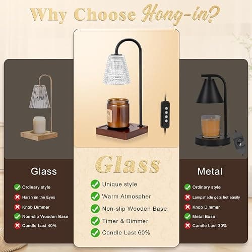 Hong-in Candle Warmer Lamp with Timer-Dimmable Black Candle Warmer,New Mom Gifts,House Warming Gifts New Home Bedroom Decor,Wax Warmer for Scented Wax Jar Candles thumbnail 5
