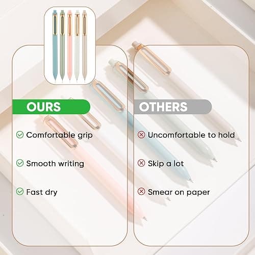 NUSIGN Gel Pens, 0.5mm Retractable Black Ink Rolling Ball Gel Pen,5 Pcs | Fine Point, Quick Dry ,Smooth Writing, No Bleed for Journaling Note Taking, Home School Office Supplies thumbnail 5