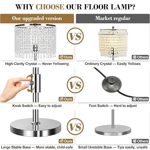Yemela 【Upgraded】 Dimmable Crystal Floor Lamps for Living Room, 1000LM LED Bulb Included, Standing Lamp with Knob Switch, Tall Silver Modern Floor Lamp for Bedroom Nursery Office Reading thumbnail 4