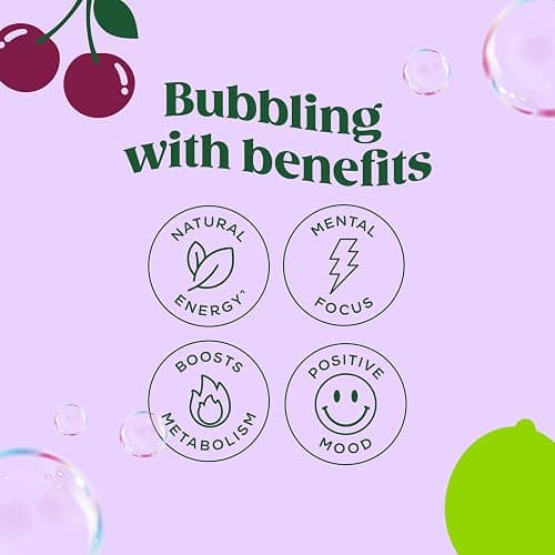 Bloom Nutrition Sparkling Energy Drink - Natural Caffeine, Zero Sugar, 180mg Caffeine - Antioxidant-Rich w/Green Coffee Bean, Green Tea Extract, Prebiotics - Cherry Lime - 12oz 12 pk thumbnail 4