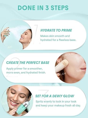 SHEGLAM Good Grip Hydrating Prime & Set Spray Oil Control Moisturizing Primer Smooth Fine Lines Oil And Silicone-Free Face Primer thumbnail 3