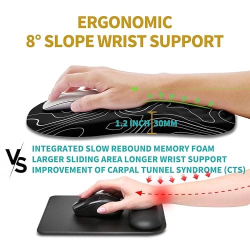 Hokafenle Ergonomic Mouse Pad Wrist Support, Wrist Rest Mousepad for Carpal Tunnel Pain Relief with Integrated Memory Foam Slope Massage Bulge (11.8x7.9 inch,Topographic Contour) thumbnail 4