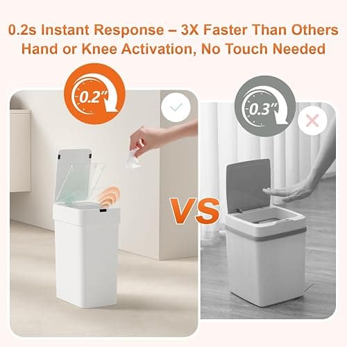 LYNLOO 9L/2.4Gal Touchless Bathroom Trash Can, 0.2s Motion Sensor Auto-Close, IPX5 Waterproof Slim Design for Kitchen/Office, Silent & Space-Saving thumbnail 4