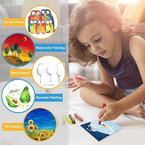 ESRICH Mini Canvases for Painting,4x4In Canvas in Bulk 24Pack, 2/5In Profile Small Square Canvas, Blank Canvases are Great for School Projects and Kids Birthday Parties, Home Decor Project. thumbnail 5