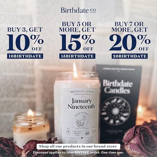 Birthdate Candles, April 18 - Aries Zodiac Scented Candles Birthday Gift - Mint, Geranium & Cedarwood Scent - All-Natural Soy & Coconut Wax, 60-80 Hour Burn Time - Made in USA thumbnail 2