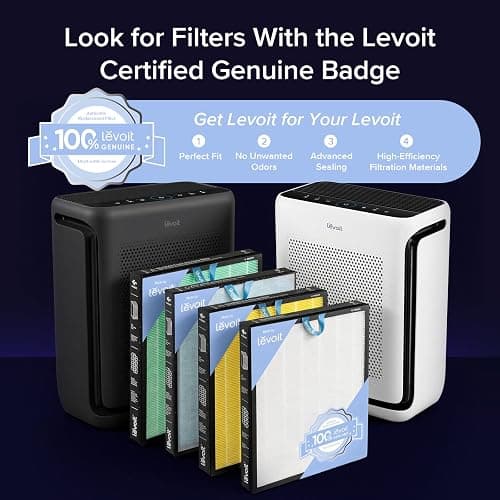 LEVOIT Air Purifiers for Home Large Room Up to 1875 Ft² with Washable Pre-Filter, AHAM VERIFIDE, Air Quality Monitor, HEPA Sleep Mode for Allergies, Pet Hair in Bedroom, Vital 200S-P, White thumbnail 6