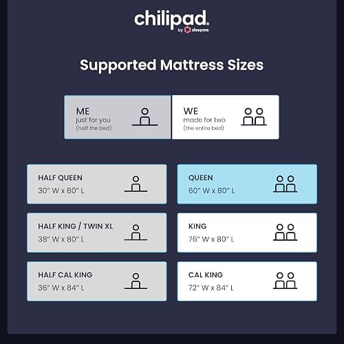 Chilipad mattress topper heating/cooling  thumbnail 3