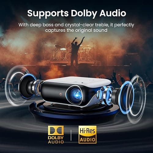 Official Licensed Google TV Smart Projector, HAPPRUN 4K UHD Home Theater with Dolby Sound, Wi-Fi & Bluetooth, Built-in Streaming Apps, Compatible with Games Consoles & Smartphone, Indoor & Outdoor Use thumbnail 5