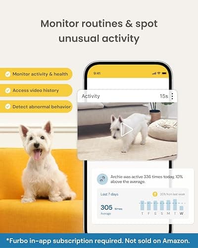Furbo 360° Dog Camera [Subscription Required] Unlock w/Paid Plan: Home Security & Dog Safety Alerts, Rotating Pet Treat Toss w/ 2-Way Speaker, Smart Cam w/Phone App (Low Risk, 3mo Min. Cancel Anytime) thumbnail 6