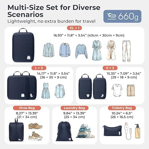 Compression Packing Cubes 8 Set Travel Organizer, Waterproof Travel Packing Cubes for Carry on Luggage Compression Cubes Travel Essentials Blue thumbnail 7