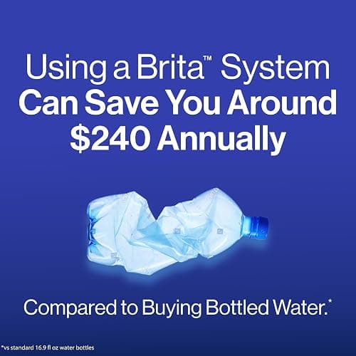 Brita Everyday Elite Water Filter Pitcher, Removes 99% of Lead, Includes 1 Filter, 10-Cup Capacity, Blue thumbnail 10