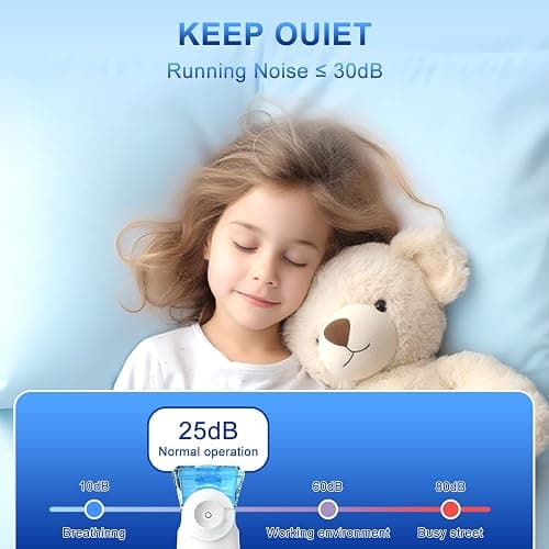 GIPIWYB Portable Nebulizer - Includes 1 Set Accessories,Nebulizer with Auto Clean Mode for Kids Adult Family & Travel Use thumbnail 4