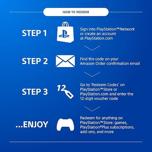 PlayStation Store Gift Card 50 GBP | PSN UK Account | PS5/PS4 Download Code - PSN Download Code - UK account - £50 thumbnail 3