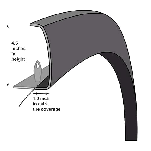 Monkey Autosports Chevrolet and GMC Truck and SUV Factory/OE design Fender Flares | Set of 4 | Front Right, Front Left, Rear Right and Rear Left | Fits CHEVY and GMC Trucks and SUVs thumbnail 6