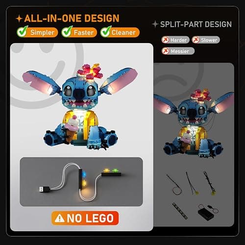 Lightailing Light for Lego-43249 Stitch - Led Lighting Kit Compatible with Lego Building Blocks Model - NOT Included The Model Set thumbnail 5