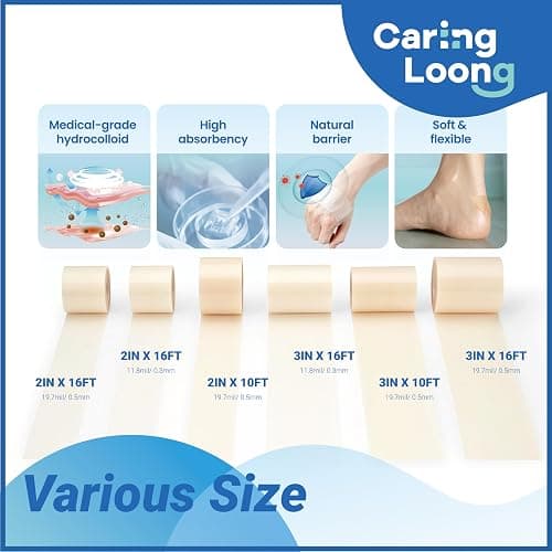 Medical Grade Hydrocolloid Roll for Wound Care - Highly Absorbent for Wound Care, Burn, Blister, Acne, Extra Large Patch with Self-Adhesive, Sterile & Waterproof (2in×12ft （11.8mil/0.3mm Thickness）) thumbnail 2