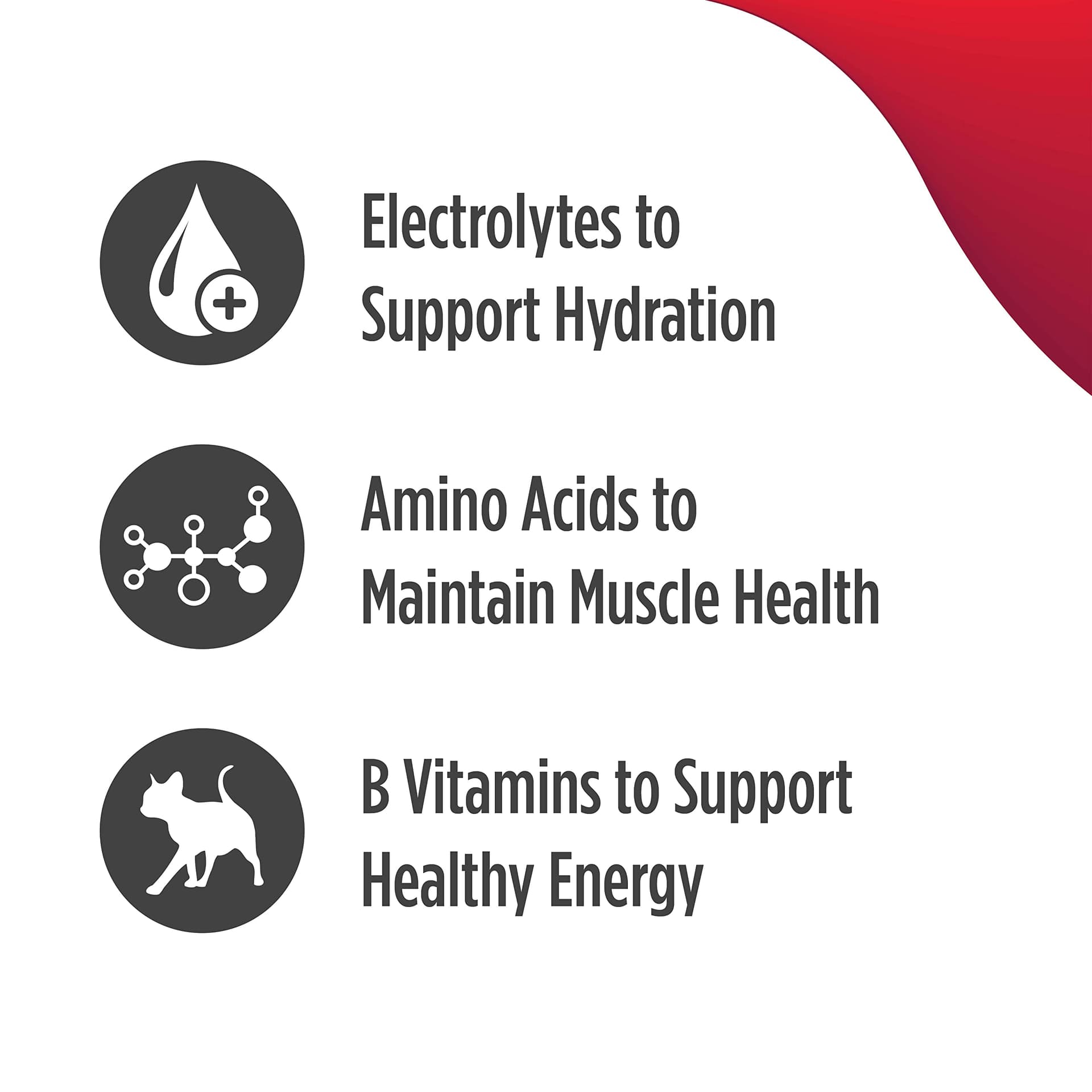 Nulo Hydrate Premium Water Enhancer for Cats, with Nutritional Electrolytes to Help Water Absorption Along with Amino Acids and Vitamins to Support Your Cats Overall Health, Pack of 12 thumbnail 6