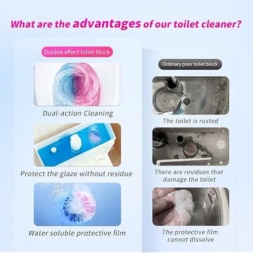 LmliveSKT Automatic Toilet Bowl Cleaner Tablets, 30-Pack Long-Lasting Toilet Tank Cleaner for Bathroom, Blue Water Freshener, Prevents Stains & Odor, Safe for All Toilets (30, Blue and Pink) thumbnail 2