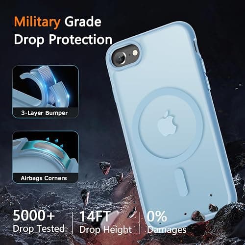 LATVIN for iPhone SE Case 2022(3rd)/2020(2nd), iPhone 8/7 Case, Magnetic Phone Cover with 1 Screen Protector, Compatible with MagSafe, Military Grade Protection, Translucent Matte Back, Light Blue thumbnail 2
