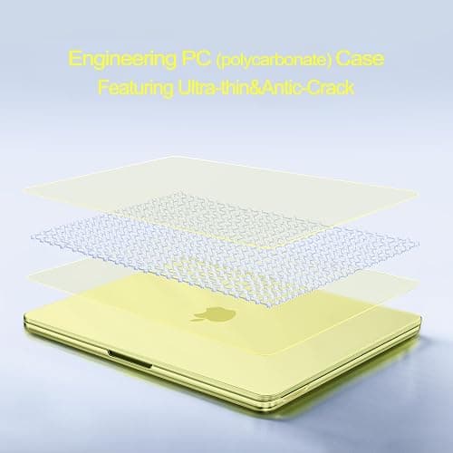 MOSISO Compatible with MacBook Neo Case 13 inch 2026 Release Model A3404 with A18 Pro Chip, 4 in 1 Kit Precision Fit Crack & Scratch Resistant Protective Hard Shell Case Cover, Crystal Citrus thumbnail 5