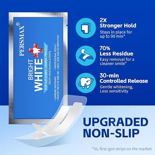 PERSMAX Teeth Whitening Strips, 18 Strips 9 Treatment (7 + 2 Bonus) | Non-Slip, Pain-Free, Express Whitening in 30 Min, Easy to Use for Confident Smile, Professional Dentist Approved thumbnail 3