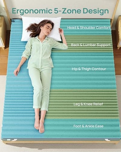 Releep 3 Inch Twin XL Gel Mattress Topper for College Dorm, Cooling Firm Bed Topper for Pressure Relief, Orthopedic Support Mattress Topper with Non-Slip Washable Cover, CertiPUR-US Dorm Bed thumbnail 2