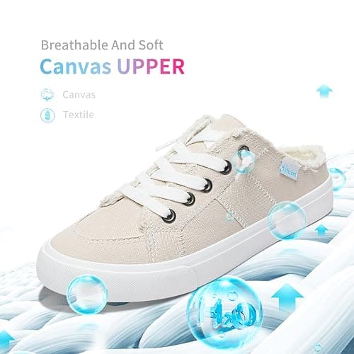 Obtaom Women Canvas Mules Memory Foam Clipper Fashion Sneakers Comfortable Slip-On Mule Backless Holiday Shoes thumbnail 4