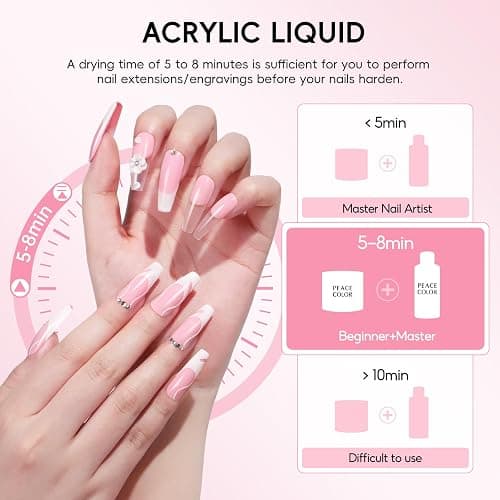 PEACECOLOR Acrylic Nail Kit Starter Kit, 3 Colors Pink Clear White Acrylic Powder Set with Nail Brush Cuticle Oil Nails Forms Nail Art Basic Kit for Women Home DIY thumbnail 5