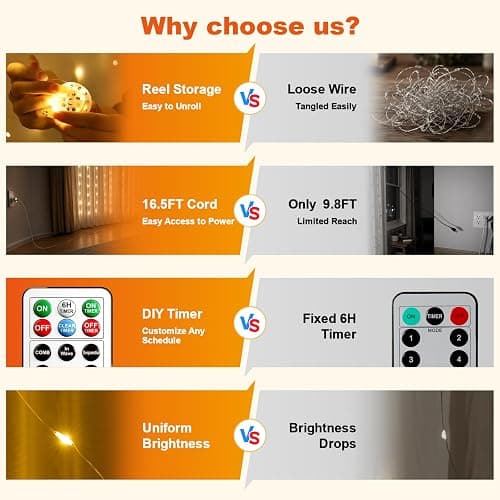 HXWEIYE 300LED Untangled Curtain Lights, 9.8x9.8Ft USB Fairy Twinkle String Lights with Remote and DIY Timer, 8 Modes Window Wall Hanging Light for Bedroom Dorm Backdrop Room Decor, Warm White thumbnail 4