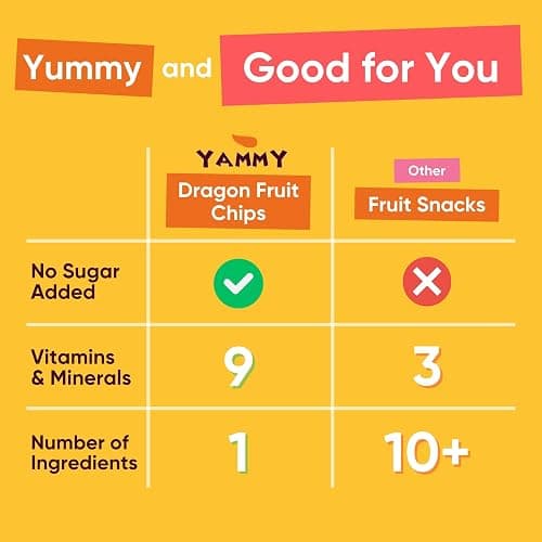 Yammy Dried Dragon Fruit Chips for Drinks Refreshers - Like Freeze Dry Dragonfruit Pieces - 1 Ingredient Healthy Snack for Adults & Kids - 2g Protein, 4g Fiber, Gluten Free Vegan, 5.6oz Value Size thumbnail 9