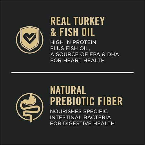 Purina Pro Plan Sensitive Skin and Stomach Dry Dog Food Turkey and Oat Meal - 24 lb. Bag thumbnail 2