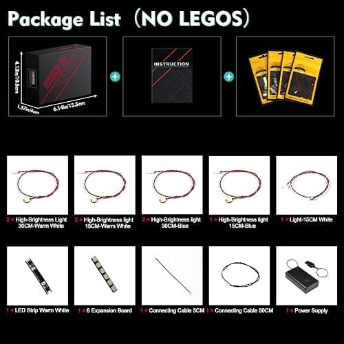 LED Light Kit for Lego 21350 Jaws (No Models Only Light) Creative Lighting Set Accessories Compatible with Lego 21350 Jaws Set (Standard Version) thumbnail 6