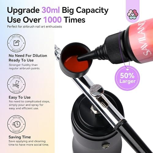 SAVILAND Dilution-Free Airbrush Gel Nail Polish 30ML 12 Colors | Hema-Free Airbrush Paint for Nails, Non-Acetone, High Color Saturation, For Gradients Blush Layered Nail Art thumbnail 2
