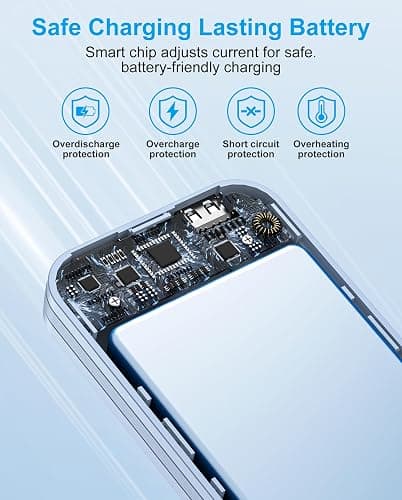 citicr Portable Charger 10000mAh PD20W w/Built-in Cables & Wall Plug Blue | Fast charging, Built-in wall plug, LED display, Charge 5 devices at once, Pass through charging, TSA approved, Pocket size thumbnail 6