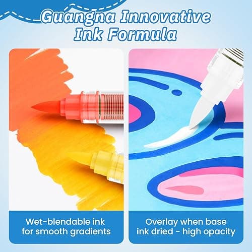 Guangna Acrylic Paint Markers Brush Tip, 72 Vivid Colors with Direct-Liquid Ink Control System, Professional-Grade Paint Pen for Rock Painting, Canvas, Glass, Plastic, Fabric & Creative Crafts thumbnail 3