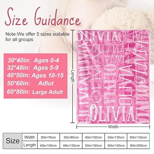 Yofair Ships Next Day, Personalized Blanket Gifts for Teen Girls Custom Blanket with Name Flannel Throw Girls Blankets Customized Daughter Gifts for Kids Adult thumbnail 3